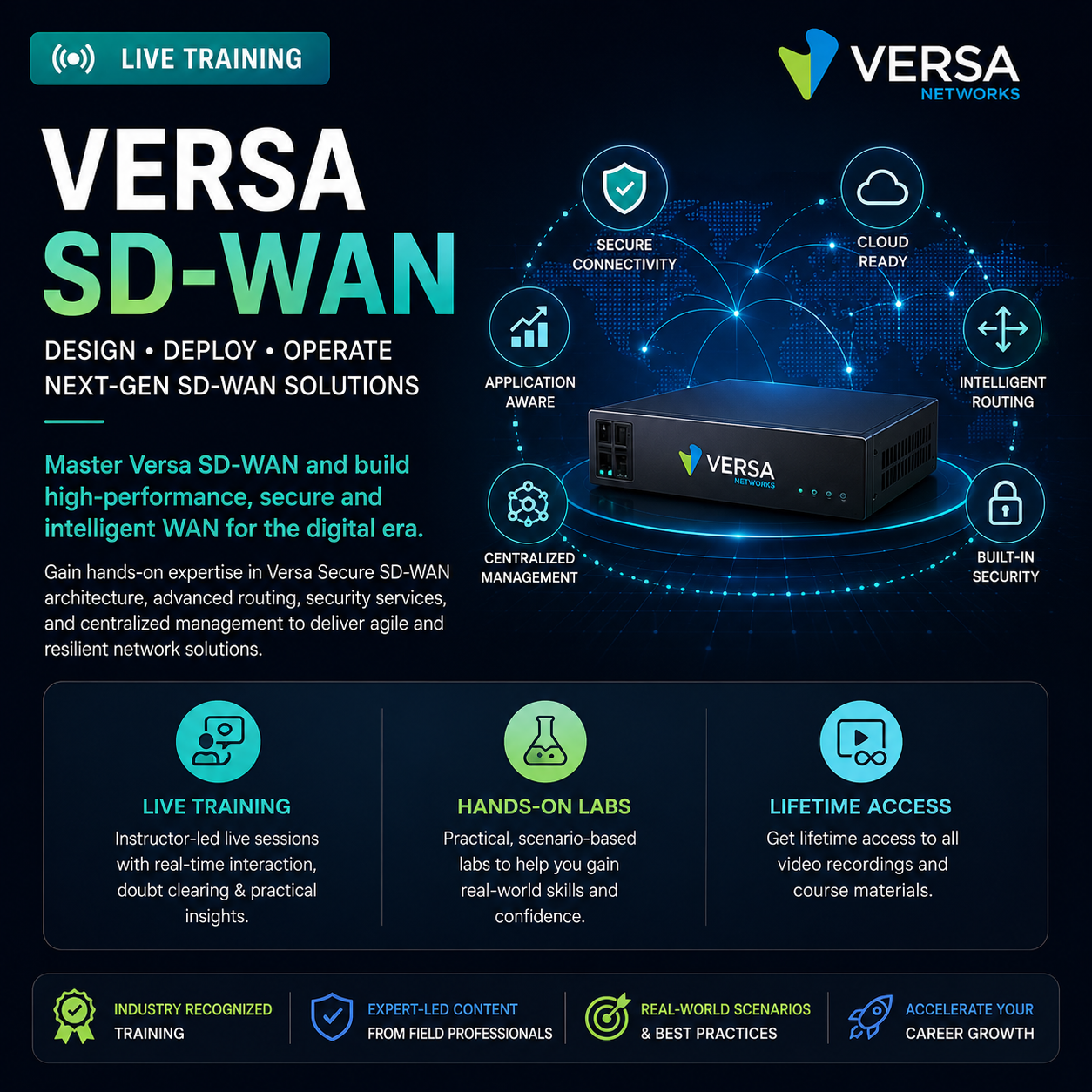 Versa SD-WAN Engineer Certification